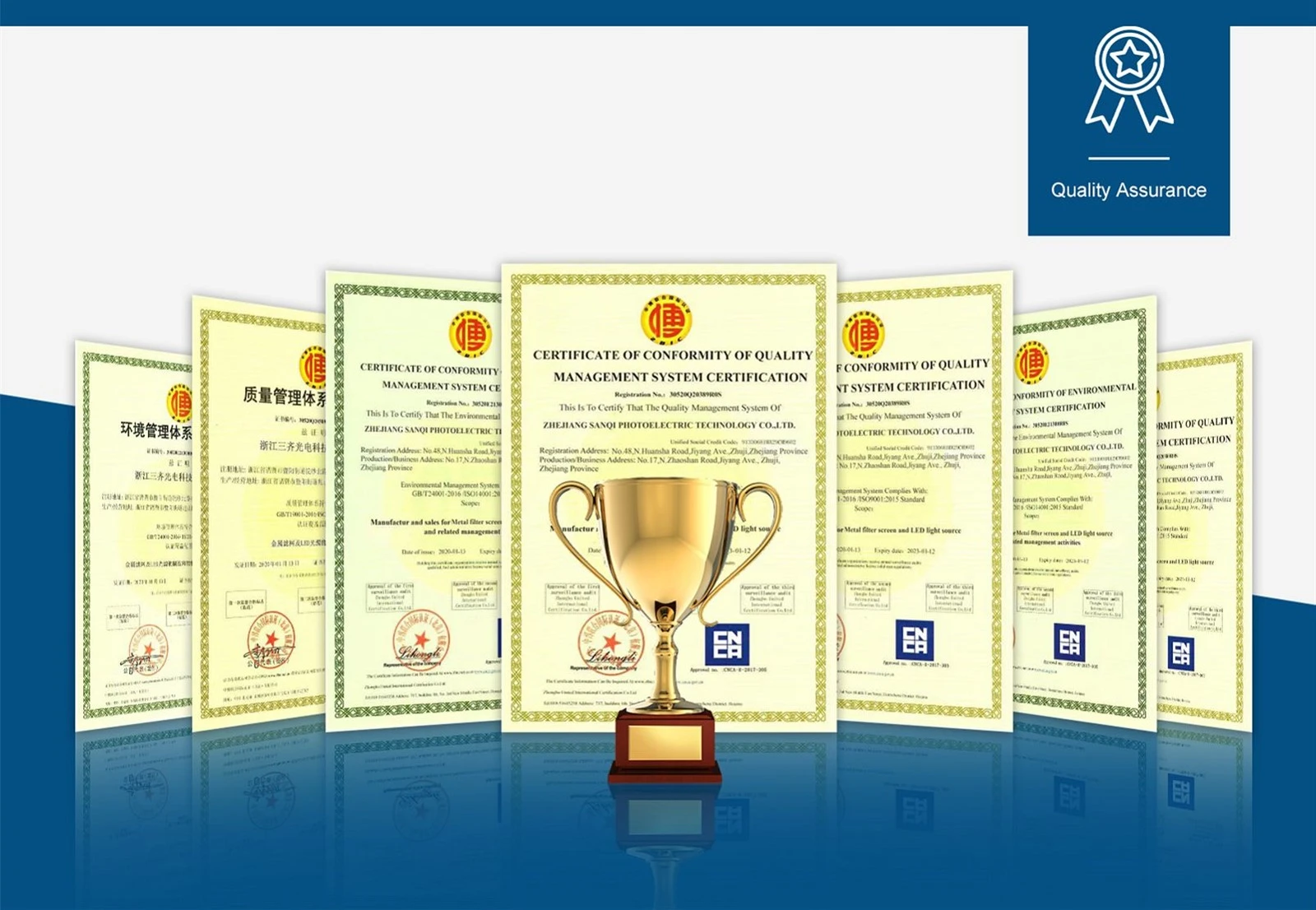 Zhejiang Sanqi Photoelectric Technology Co., Ltd Zhejiang Sanqi Photoelectric Technology Co., Ltd